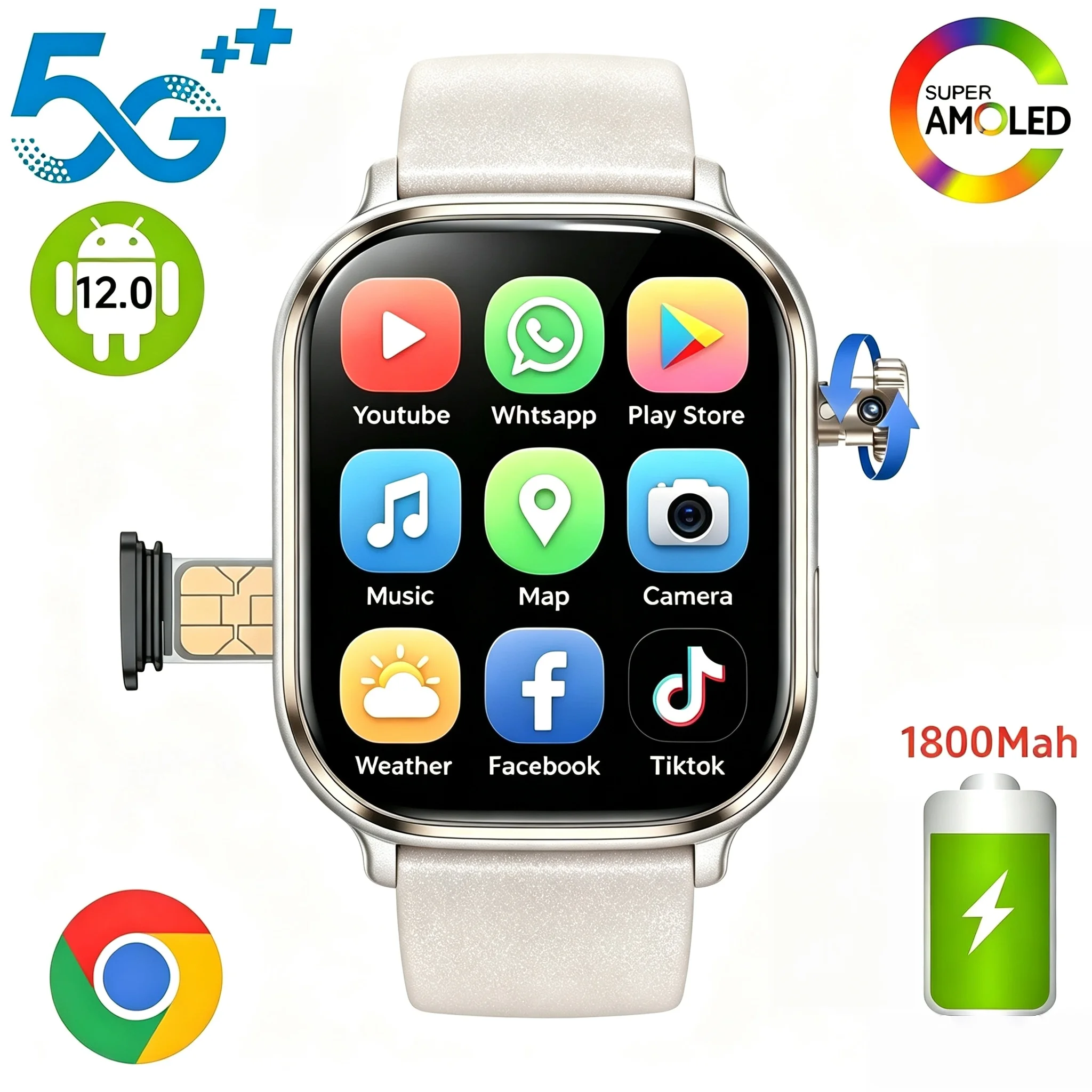 VP19 Pro 5G LTE Smartwatch Touch ID WIFI GPS NFC Smart Watch Men Women With 180° Roatting Camera 4G/5G Sim Card Slot Video Call