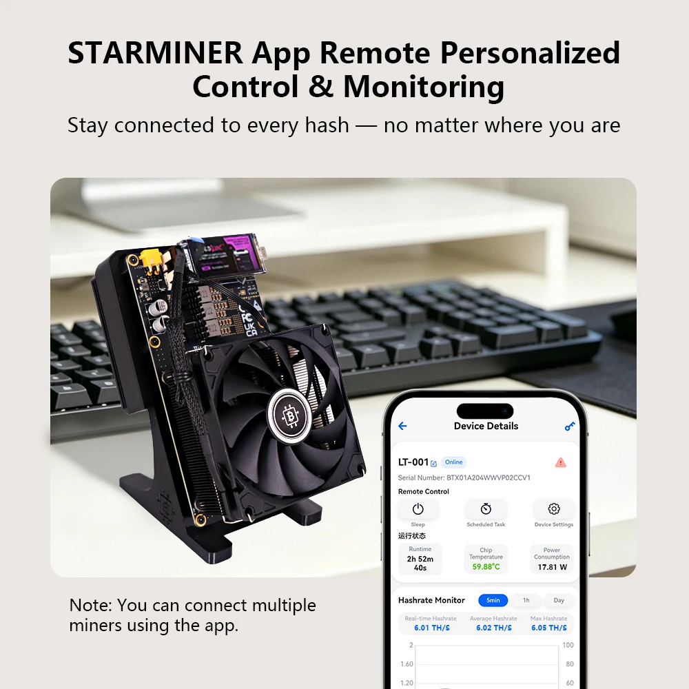 STARMINER 2026 Smart New Original Bitaxe NerdQaxe Rev6 6TH/s 100W Dual Fans Bitcoin Miner BTC Open-Source Mining Machine