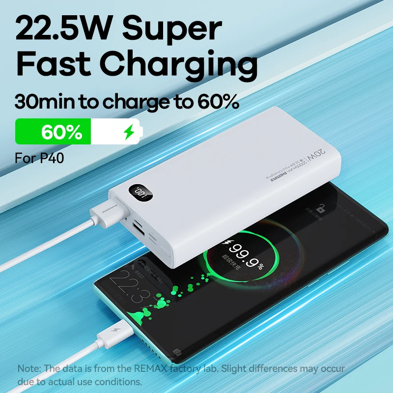 باور بانك محمول من ريماكس بقدرة 20000 مللي أمبير في الساعة PD20W QC22.5 شحن سريع وبطارية خارجية لهاتف آيفون 15 16 وiPad وشاومي ماكس