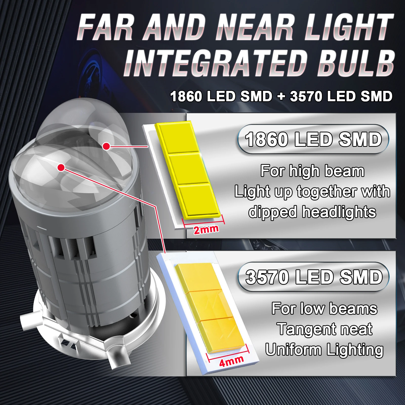 Bullvision H4 LED Headlight Bulb Projector Lens Canbus Super Bright LED 5800W 6500000LM 6000K Hi/Low Light Car&Motorcycle 12V
