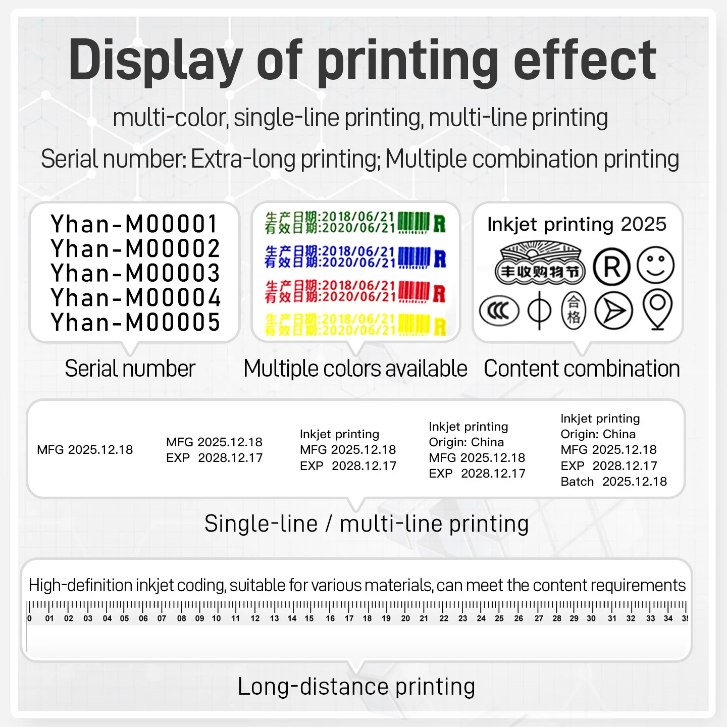 High-definition inkjet printer for printing production date QR codes and barcode inkjet guns