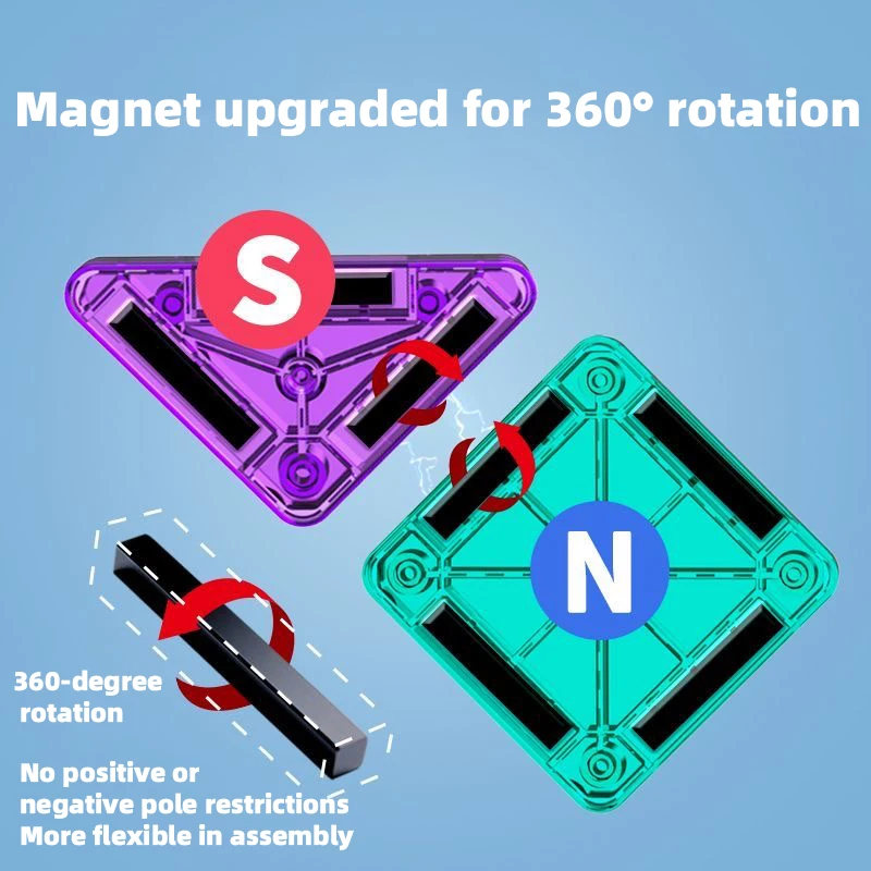 Thumbnail 4 - #54 Best Magnetic Building Toys to Buy In 2026