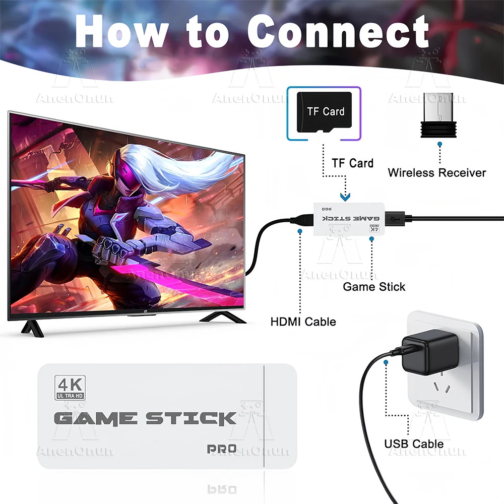 4K Game Stick 20000+Games 23 Emulator Emuelec TV Video Game Console Retro Arcade Mini Gaming Machine with 2 Gamepad Controller