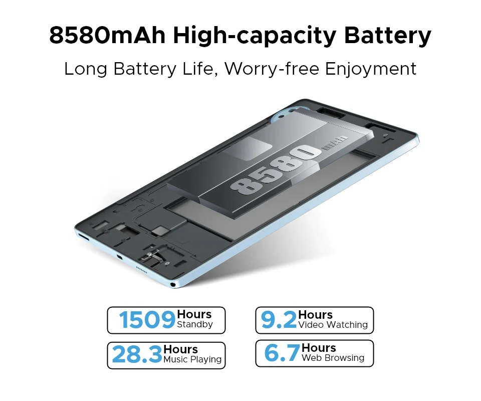 Global Version DOOGEE U11 Android 15 Tablet 11" Ultra-clear 90Hz Display 16GB(4+12) 128GB 8580mAh Battery Unisoc T606 octa-core