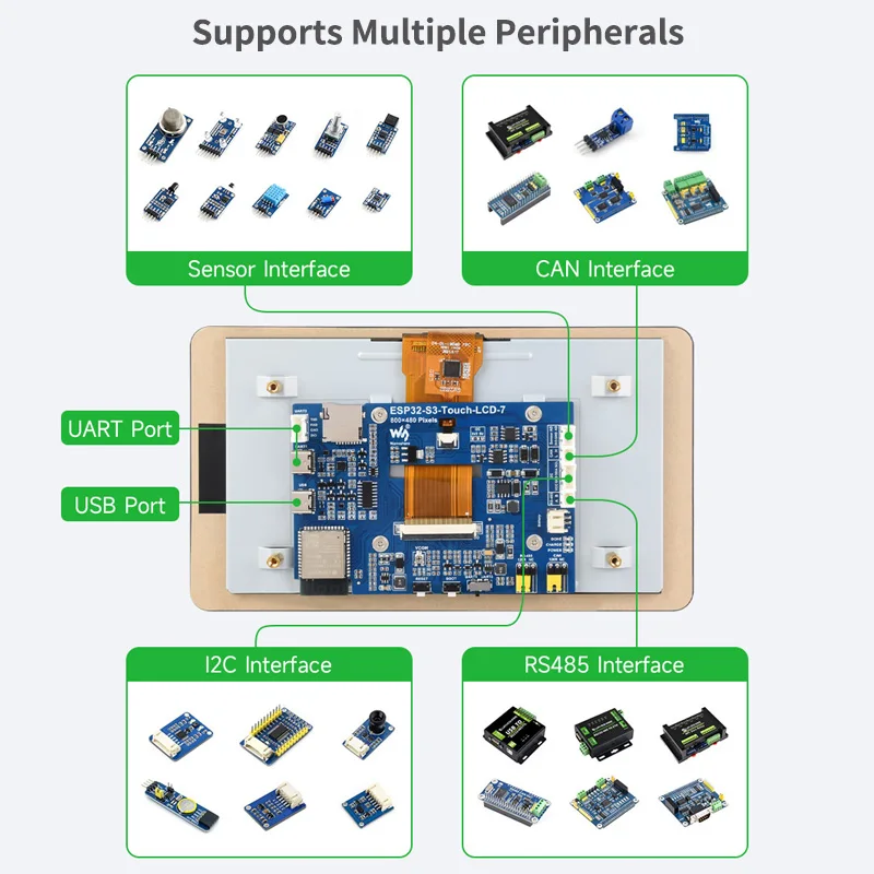 ESP32-S3 7-дюймовый сенсорный экран, макетная плата, 32-битный LX7, двухъядерный, 800x480, 5-точечный сенсорный экран, WIFI и Bluetooth для GUI LVGL