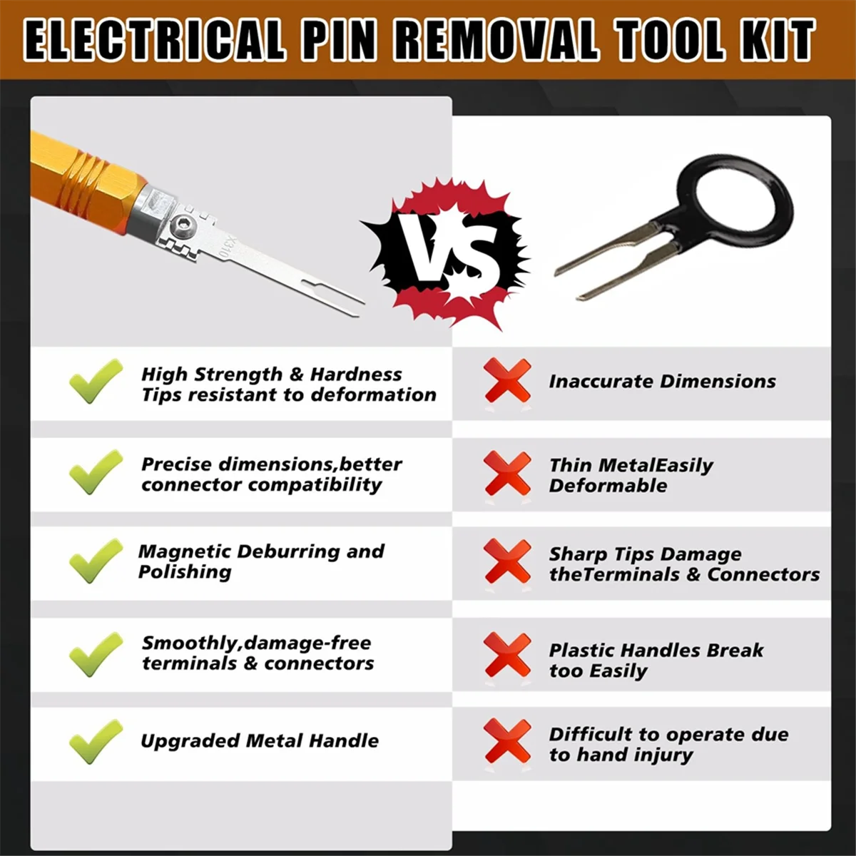 Electrical Pin Removal Tool Kit,Double Tip Replacement Terminal Removal Tool,Suitable for AMP,Metri Pack,Molex Connector‘-AA68