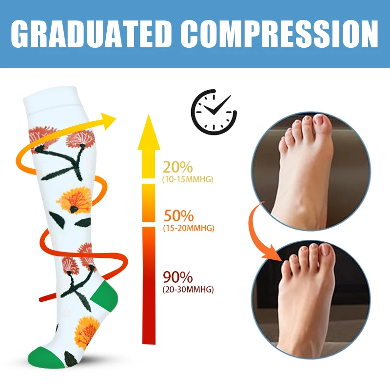 1 пара мужских и женских сжатых спортивных носков, чтобы облегчить усталость и комфорт, коленные носки с высоким содержанием, подходящие для бега стоя