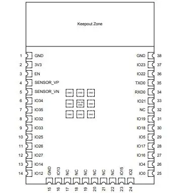 Original espressif esp32 esp32wroom ESP32-WROOM-32E-N4 4MB  SPI flash dual core esp32 wifi module