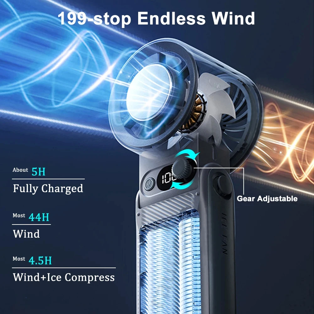 Mini Handheld Fan 3600mAh Rechargeable Battery Portable Fan Foldable Hanging Neck Fan Hand Held Outdoor Camping Ice Cooling Fan image 6