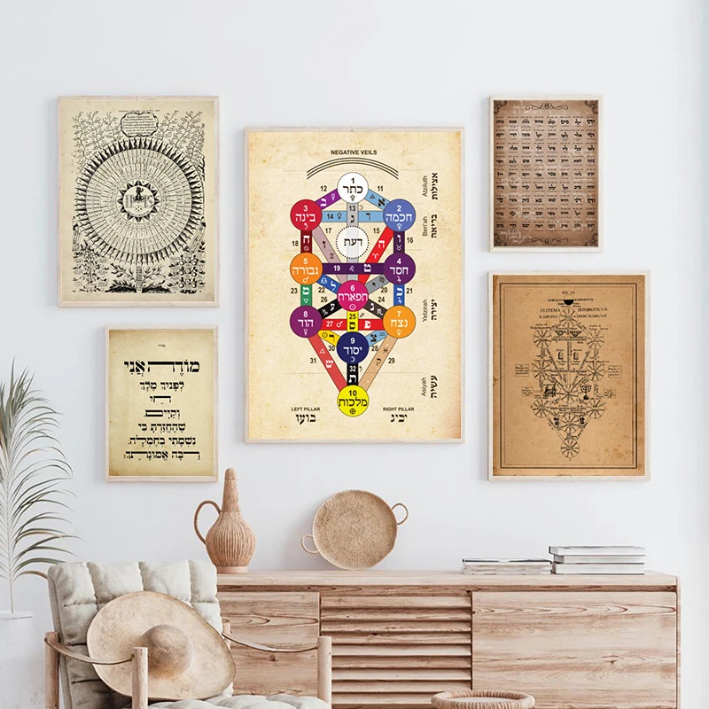 Kabbalistic Tree of Life Vintage Poster Canvas Painting Sephiroth, Medieval Alchemy, Kabbalah Mystic Print Wall Picture Decor