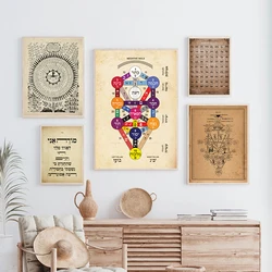 Kabbalistic Tree of Life Vintage Poster Canvas Painting Sephiroth, Medieval Alchemy, Kabbalah Mystic Print Wall Picture Decor