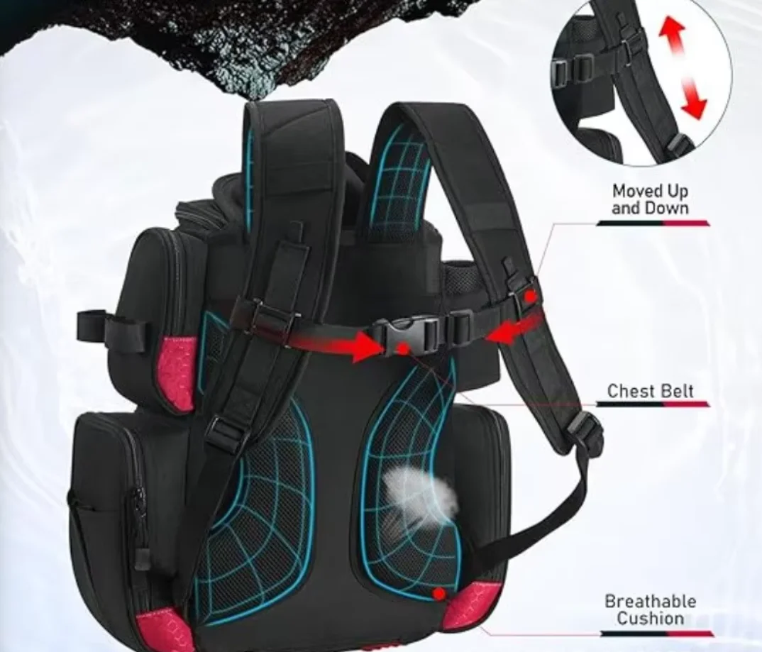 Koruyucu Yağmur Örtülü Büyük B - Rain Cover Backpack incelemesi ve fiyatı