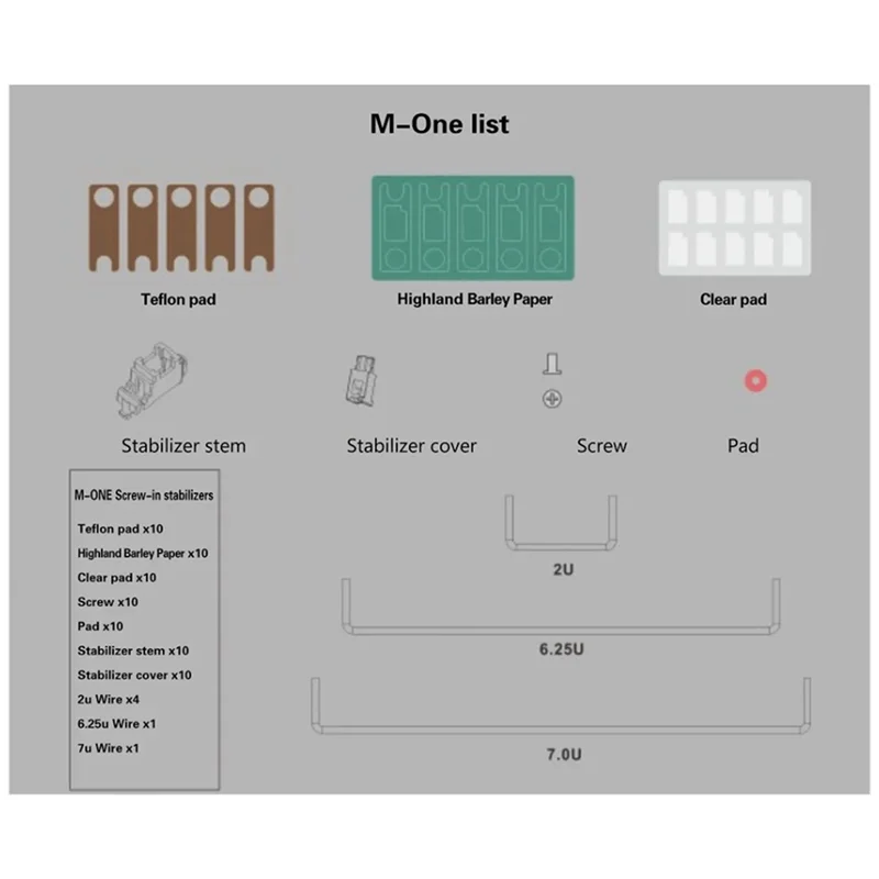 Stabilizer V2 PCB Screw In Stabilizer For 1.2Mm PCB For Custom Mechanical Keyboard Kit 2U 6.25U 7U 2X 6.25X 7X(B) Easy To Use