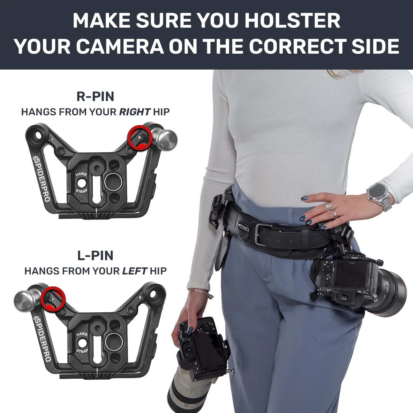 SpiderPro Dual-Kamerasystem V3 - Für DSLR + Spiegellose Kameras – Detail 10
