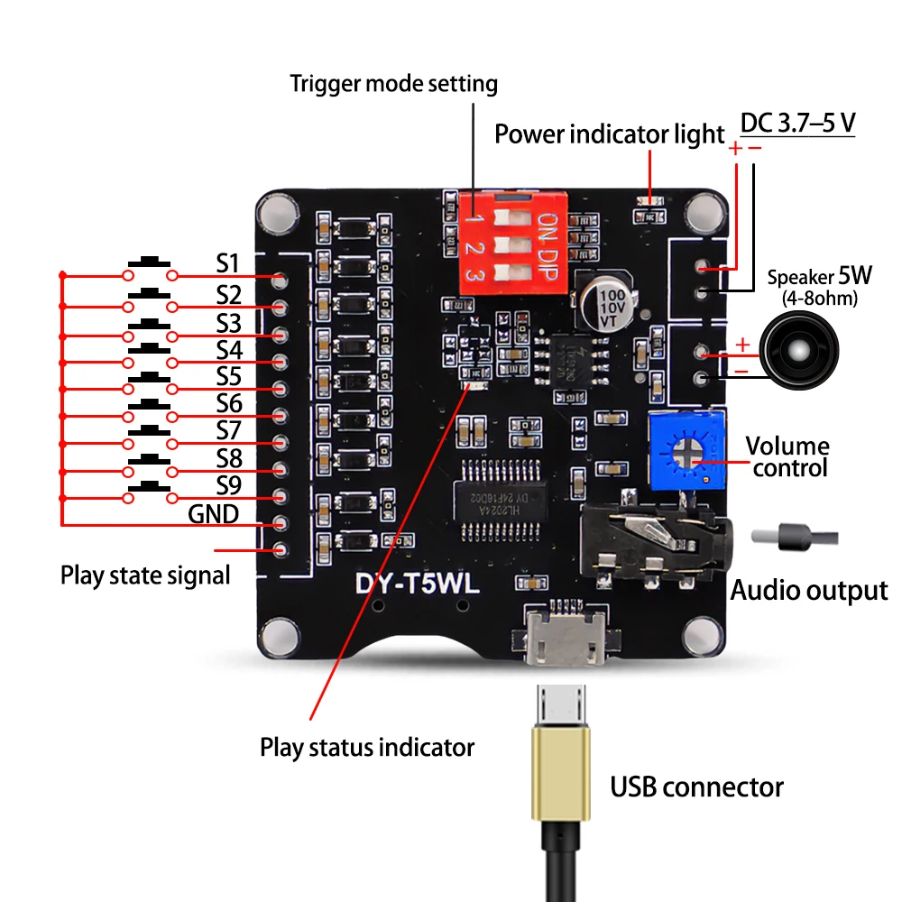 5W MP3 Player Sound Module Voice Playback Board 9CH Control Audio Player Module Memory Card U-Disk Audio Player Module
