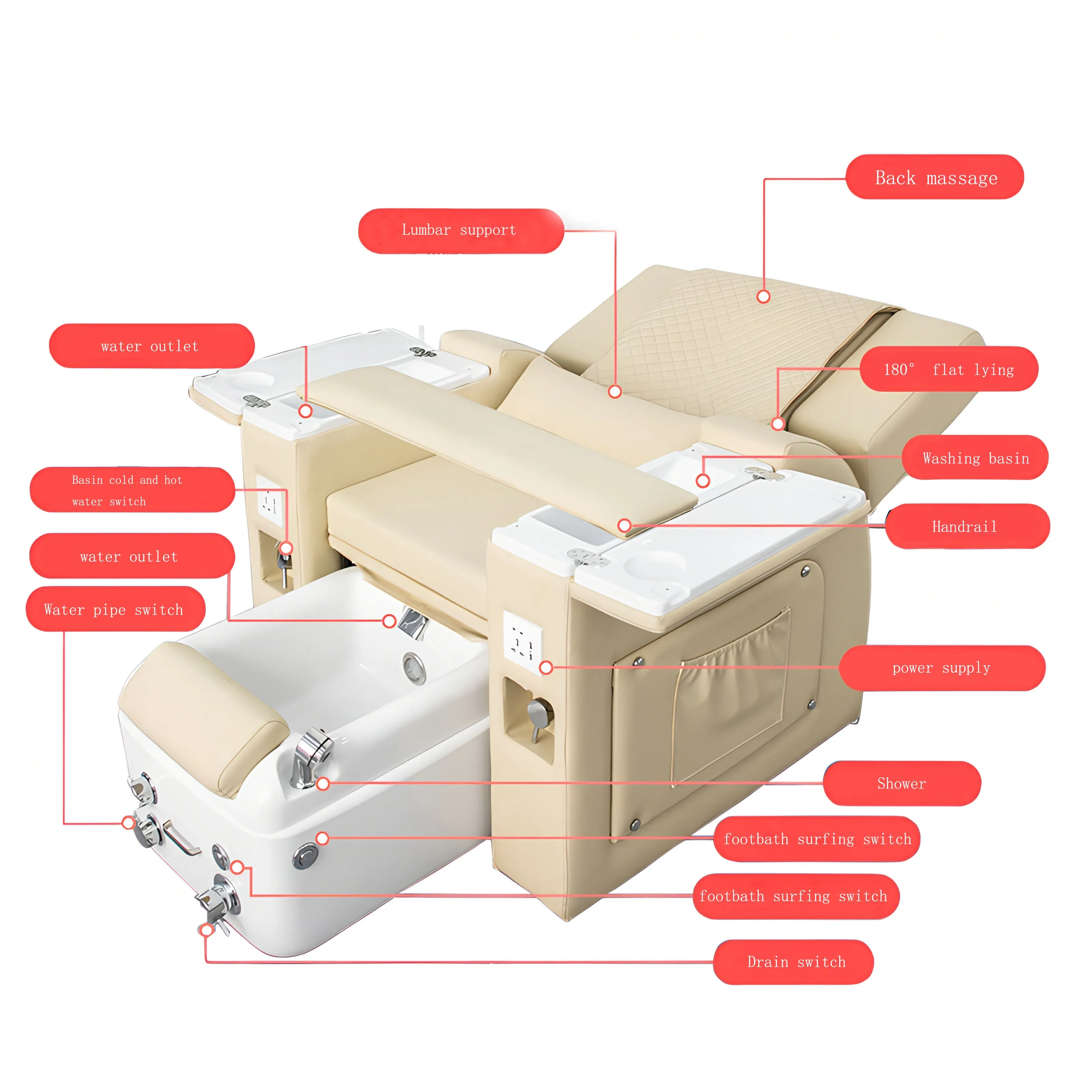 

-Высококачественное электрическое тайское массажное кресло, многофункциональная ванна для ног, диван для ногтей, салон, кресло для шампуня с ванной для ног