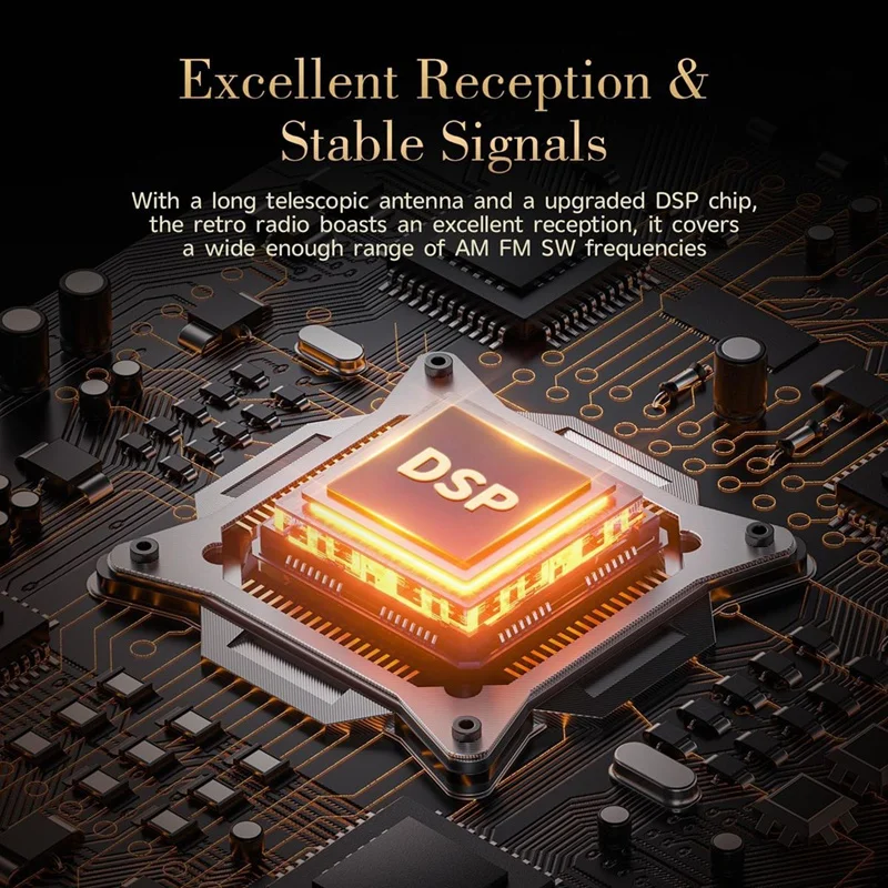 Retro Multifunction… - image