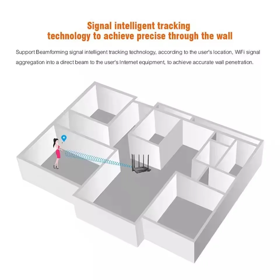 جهاز توجيه Tenda الرسمي AC11 إصدار جيجابت 2.4/5 جيجا هرتز واي فاي 1167 ميجا بت في الثانية مكرر واي فاي 128 ميجابايت DDR3 مكاسب عالية 5 هوائيات موسع الشبكة #5