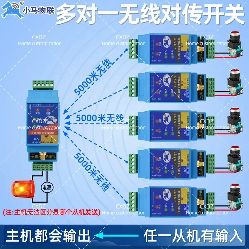 One to Many Remote Control Switch Wireless Transmission Module Industrial Transceiver IoT LA101