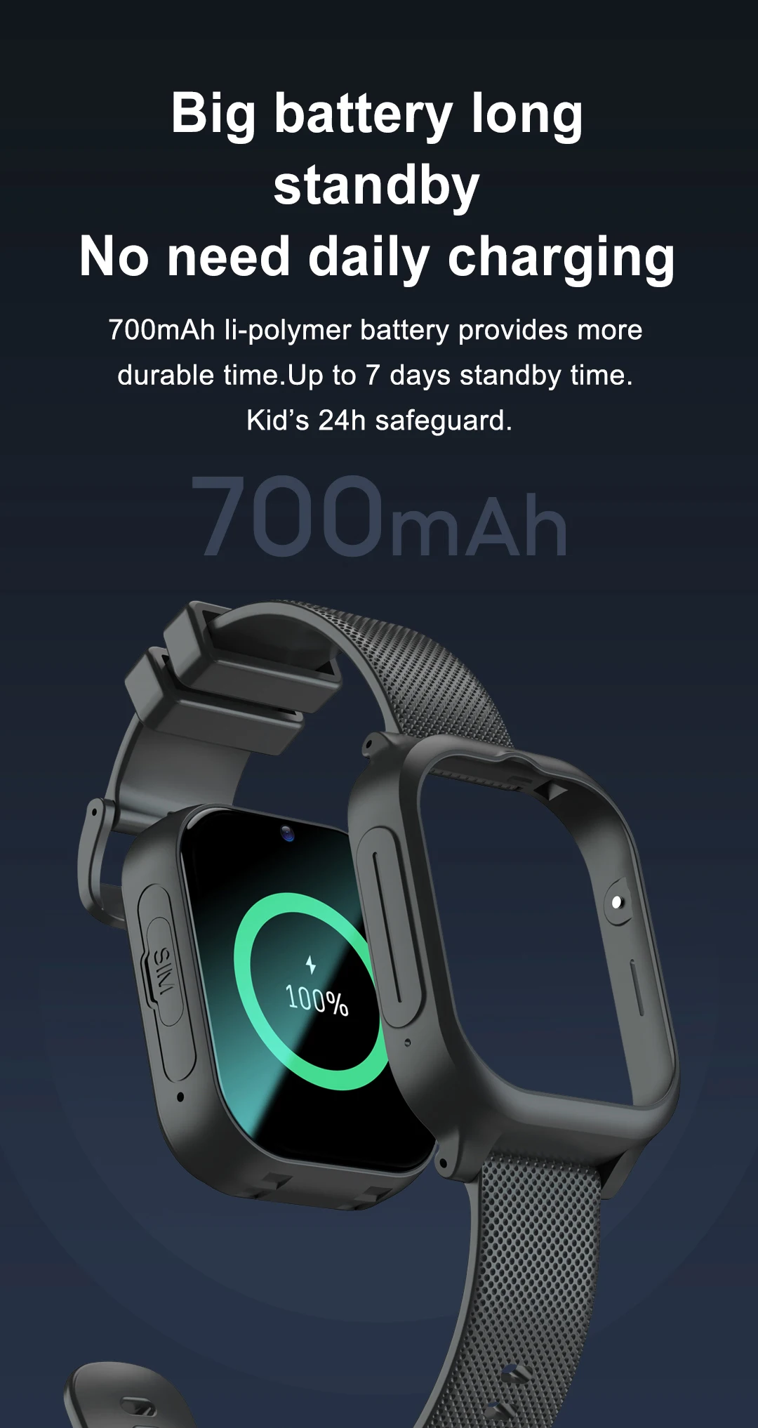 K26 Kids Smart Watch for Children GPS Positioning 4G Sim Card SOS Phone Call Waterproof Voice Video Monitoring 5Days HD Camera