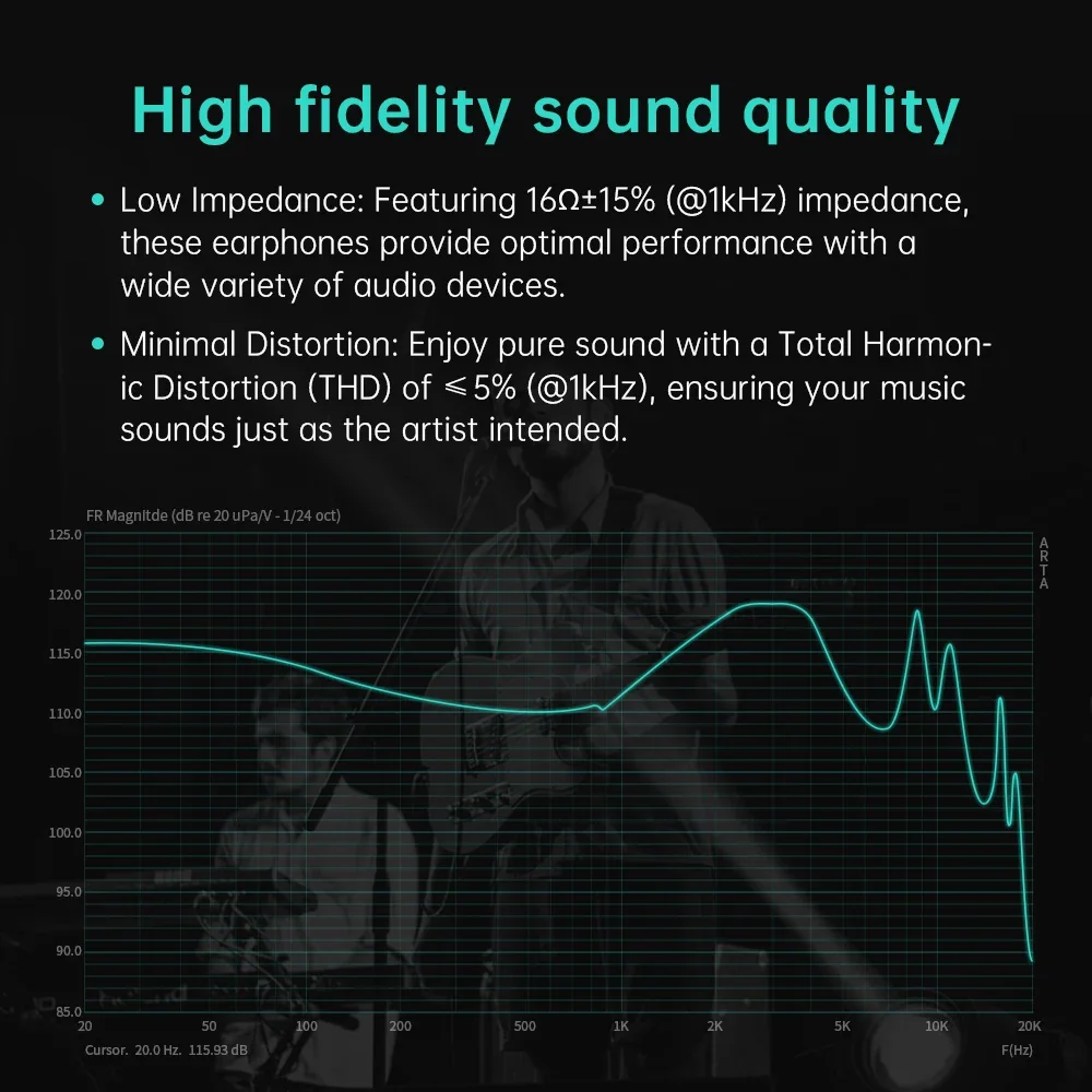 Внутриканальные Hi-Fi наушники ARTTI R6, проводные наушники с монитором и одним динамическим драйвером, штекер 3,5 мм/Type-C с микрофонным кабелем