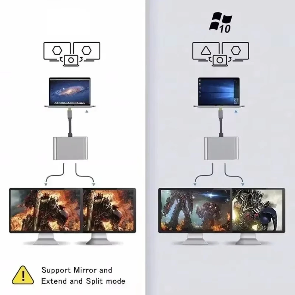 Type C to Dual HDMI Splitter 4K@60Hz 60W PD With Charging USB A Dual HD Adapter Hub Converter Cable For MacBook iPhone Laptop view 6