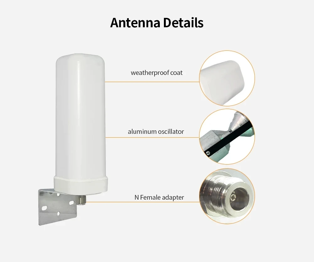 Imagem -02 - Antena de Longo Alcance ao ar Livre para Comunicação Aérea 5g 4g Lte Wifi Roteador rp Sma Masculino Feminino