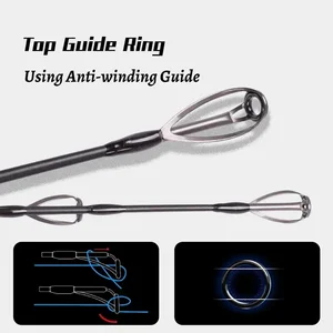 Mavllos-Raptorii Light Carbon Spinning Fishing Stick, Köder, Jigging Foundation-Stange, Thunfischbass, 80-250 g, 20-50lb, 3 Abschnitte, 2,1 m 10 Hauptverkäufe Thunfischfischergericht - №8