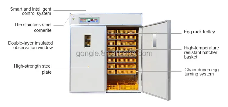 9856 Egg Incubators /10000 Automatic Egg Incubator Electric Power Egg Hatcher Machine