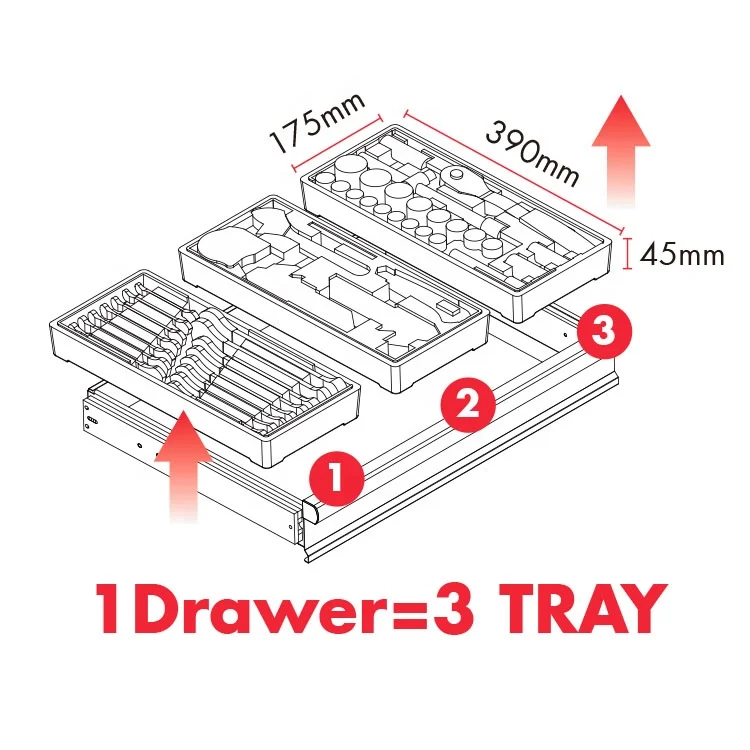 Polyethylene Material Lightweight Durable Stackable Design Free Combination 3 Trays Drawer Tool Set Stackable Trays