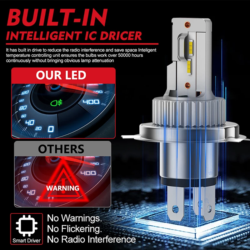 Dualvision 2 قطعة 30000LM H4 9003 LED المصابيح الأمامية Canbus لا خطأ H4 HB2 LED مرحبا/لو شعاع 300 واط مصابيح رأس السيارة 6000 كيلو ضوء السيارات #4