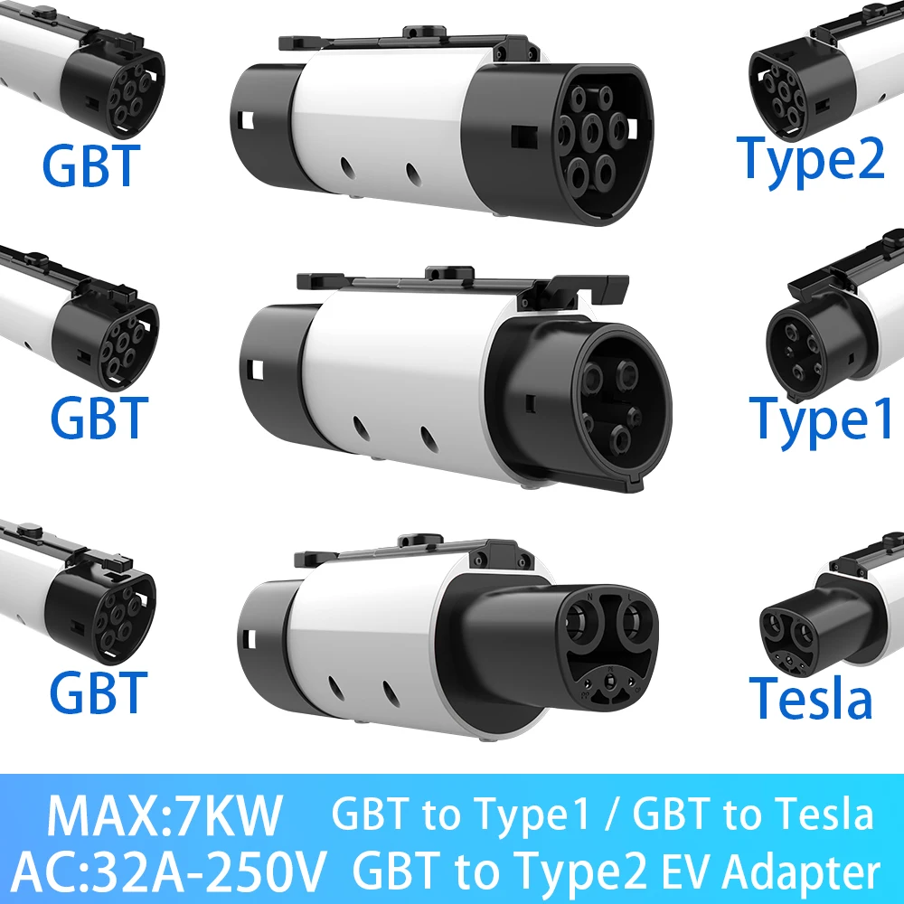 Unirise Gbt To Type… - image