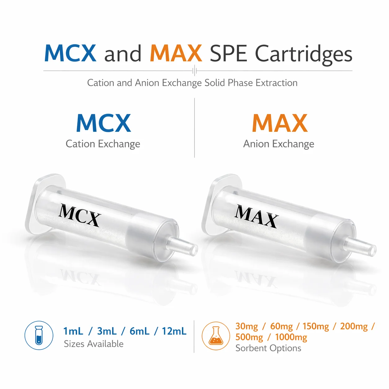 cartouche-mcx-max-spe-colonne-d'extraction-en-phase-solide-echange-cationique-fort-echange-anionique-fort-1ml-3ml-6ml-pour-la-preparation-d'echantillons