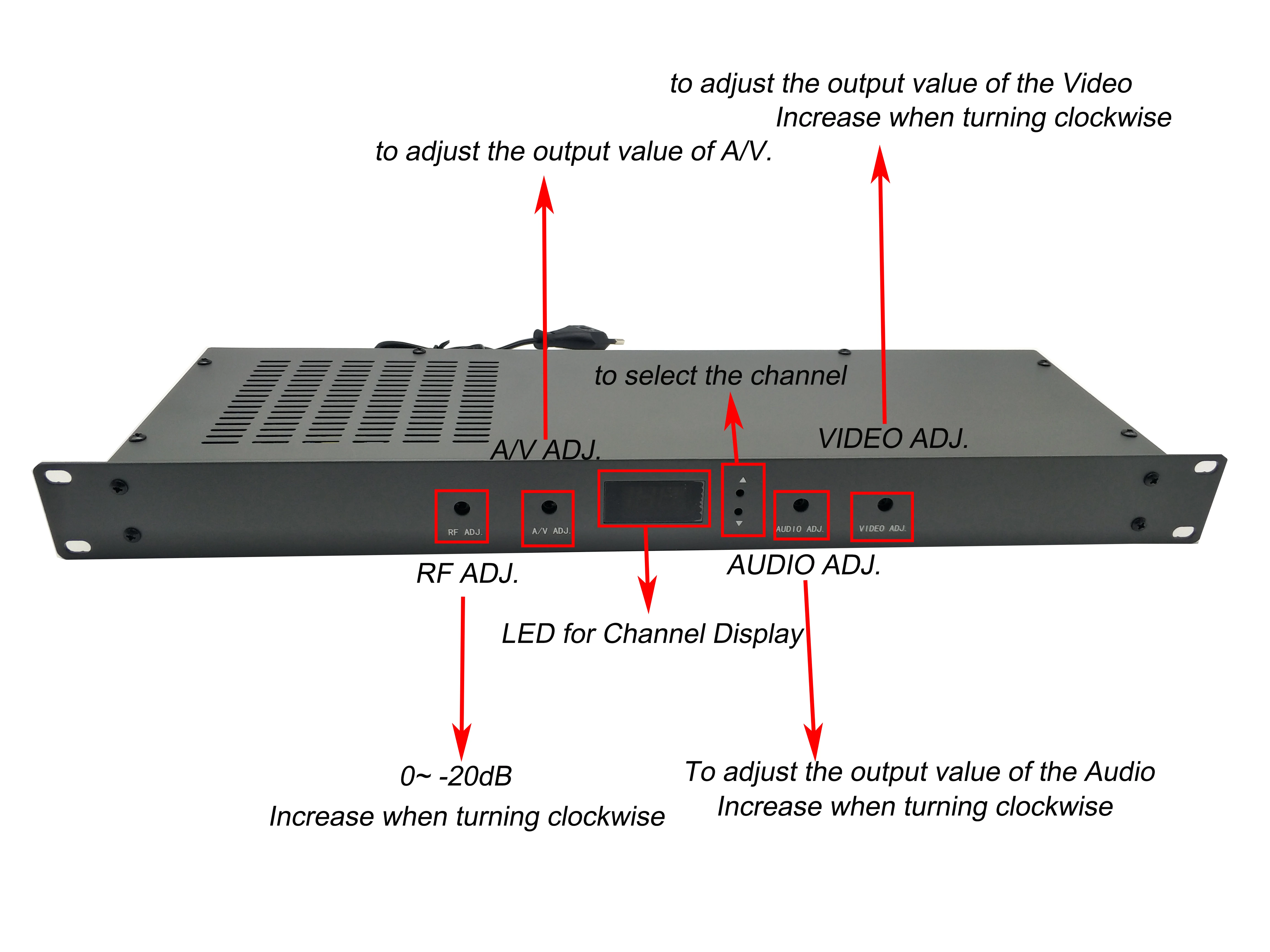 CATV Agile Saw Filter Modulator 8 in 1 From Wolck Manafacuter