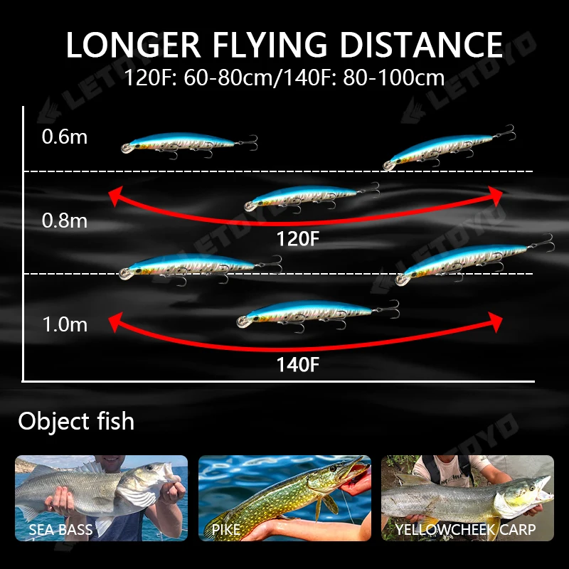 LETOYO 120mm 140mm Sinking Jerkbait Minnow Wobbler Artificial bait fishing lures freshwater For Bass Pike