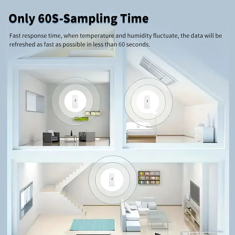 IHSENO Tuya WiFi Sensor de temperatura y humedad Monitor de aplicación Smart Life trabajo en casa inteligente con Alexa Google Home No requiere Hub