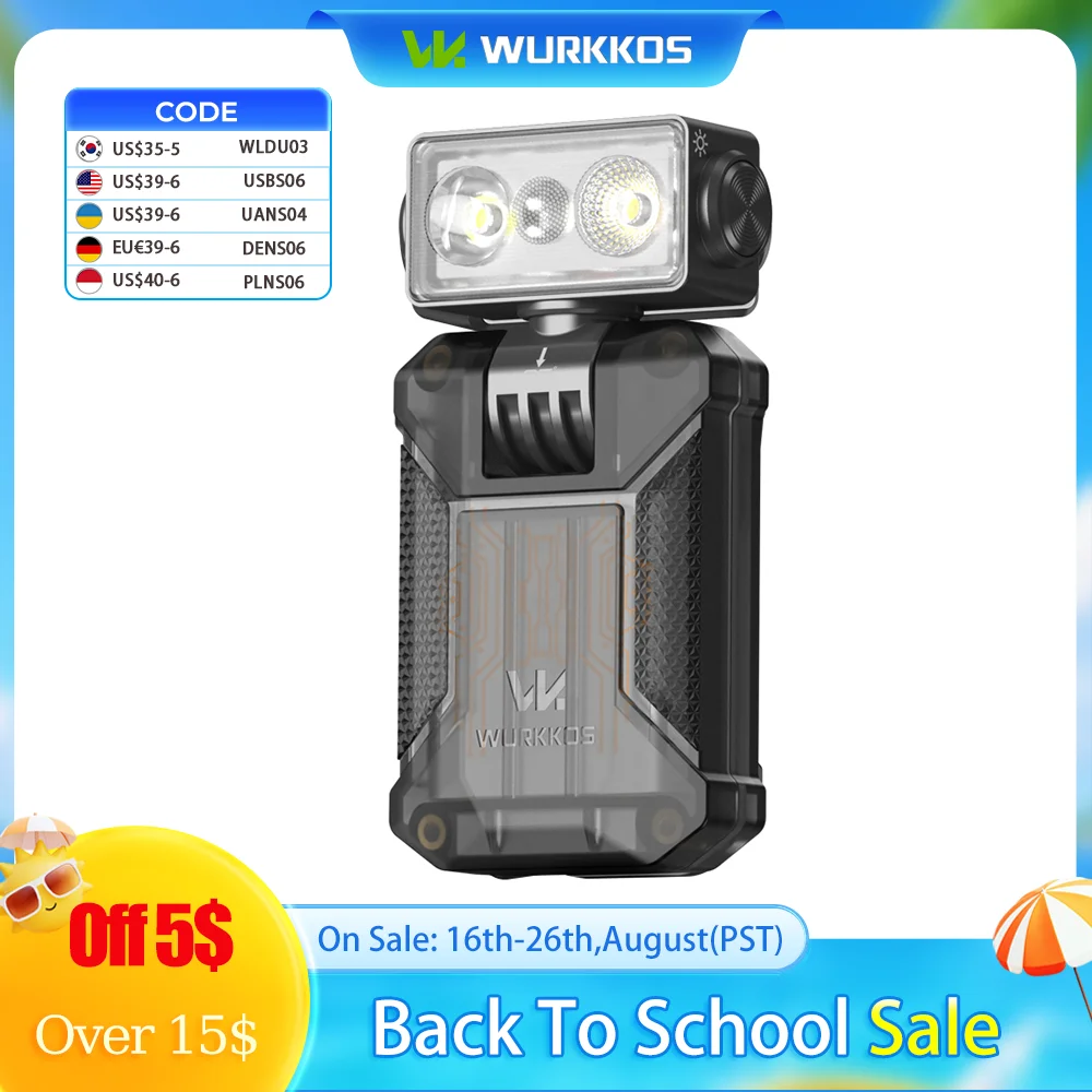 Фонарь Wurkkos HD04 EDC Robot 750LM 180° °   Портативный карманный фонарик с вращающейся головкой, магнитным креплением и RGB-подсветкой, перезаряжаемый через Type-C