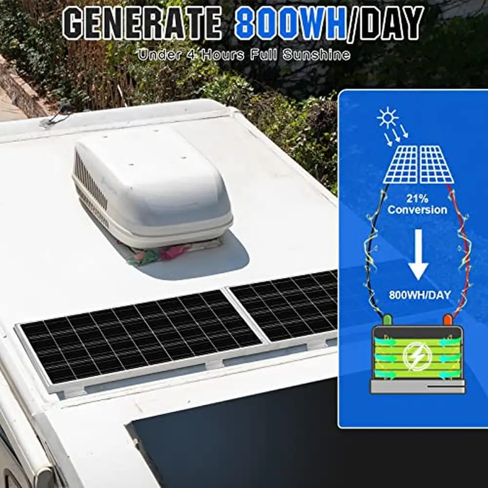 Imagem -03 - Kit Painel Solar de Alta Eficiência Monocristalino Caravana rv Campista Marinho Carrinhos de Golfe Rodas de Potência Trolling Motor Ip65 200w