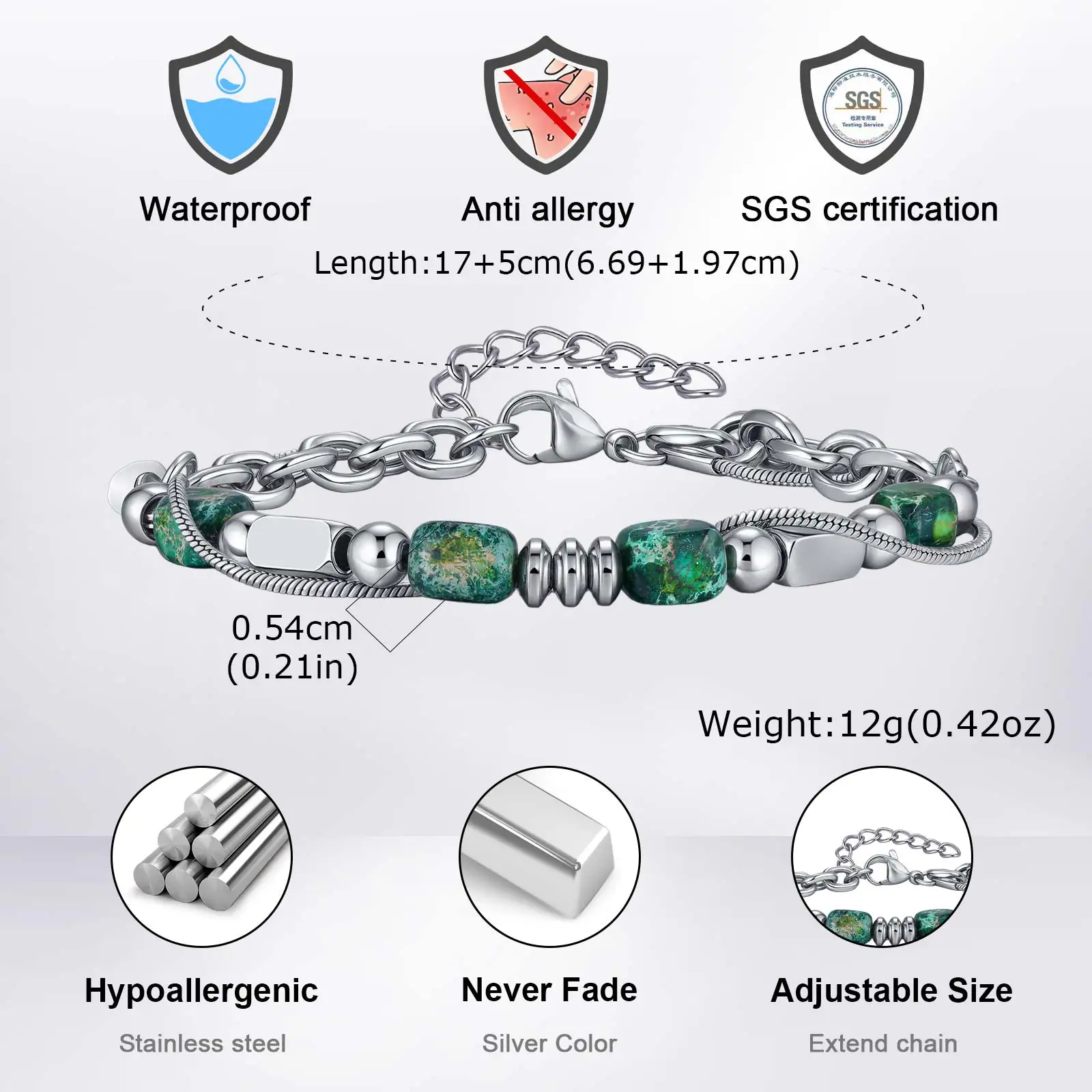 Product detail
