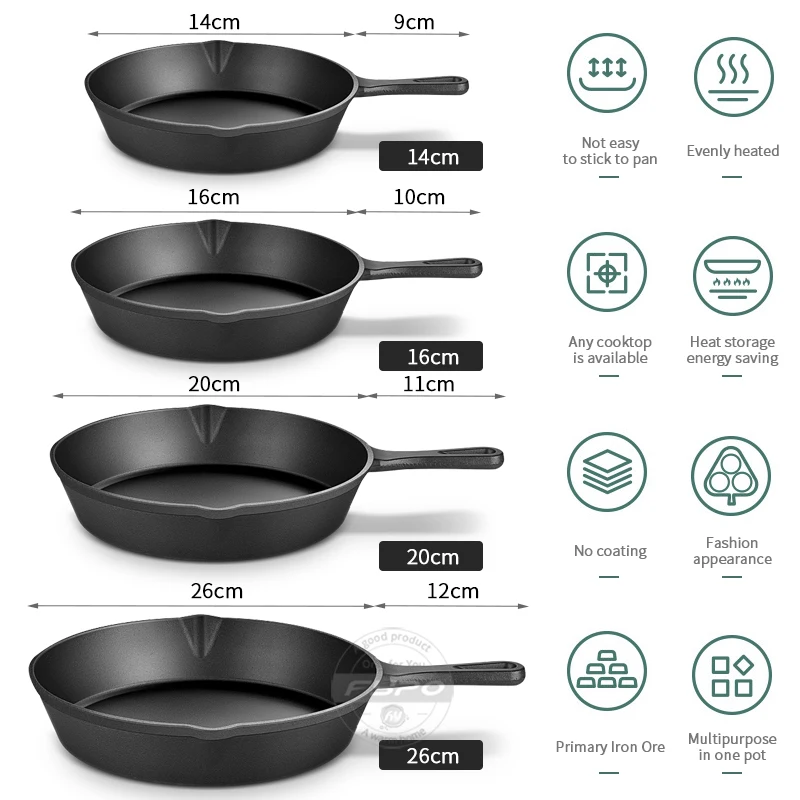 주철 프라이팬, 14/16/20cm 붙지 않는 프라이팬 주방 프라이팬 아침 식사 팬 오믈렛 팬케이크 냄비 유도 요리 조리기구 썸네일 2