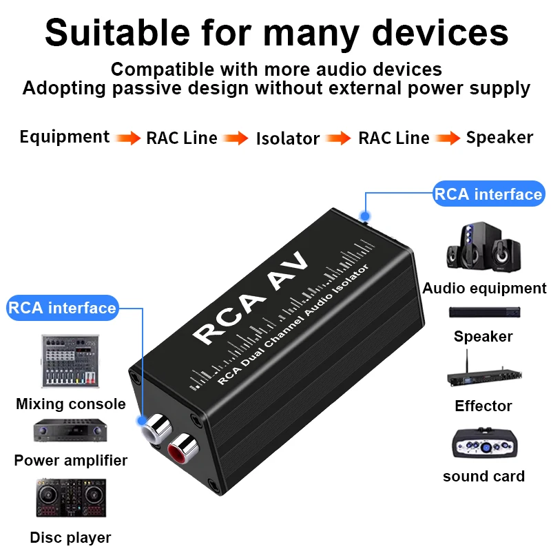 NEW RCA Audio Isolator Suppressor Isolator for PC Durable Female To Male Eliminate Common Ground RCA to RCA