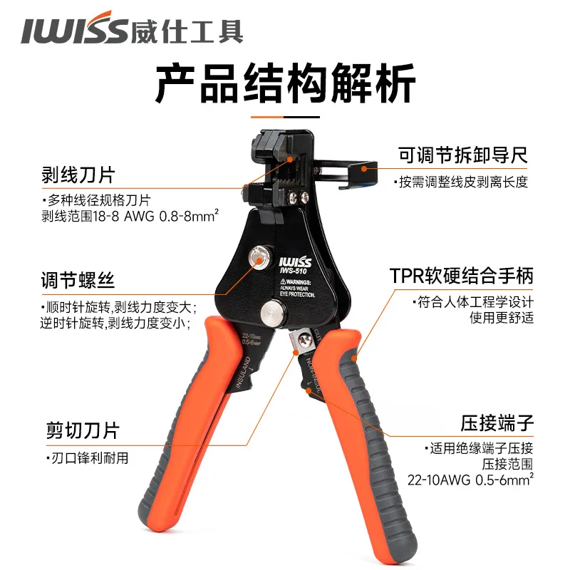 multifunctional electrician's special tool for photovoltaic for pulling cutting crimping and stripping wires 0.5-8 sq mm
