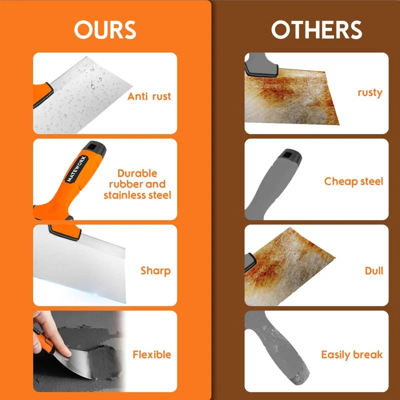 سكين ربط 4 بوصات، مكشطة معجون، قبضة مريحة مع عمل الحوائط الجافة بنهاية المطرقة #3