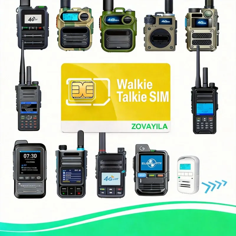 Triple-Size SIM Card for Walkie Talkie 4G LTE No Contract 1GB Data for POC PTT Zello Radios Compatible with K300 And More