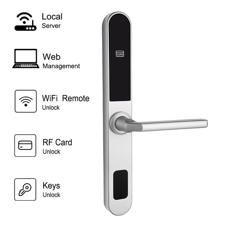 Bluetooth Online Smart RFID Card Hotel Lock System