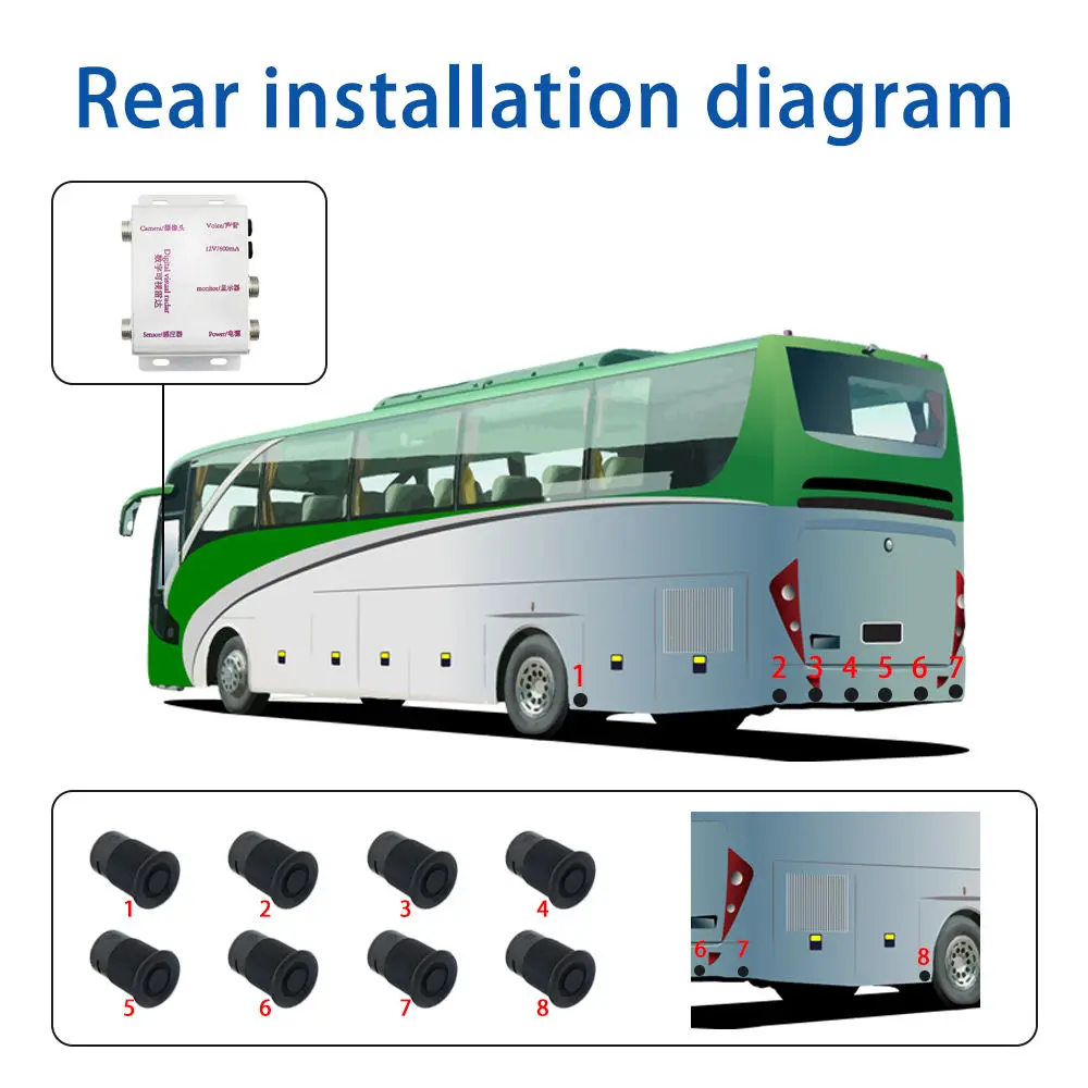 24V Bus truch Video Parking Sensor 1080P Reverse Backup Radar Auto parking Monitor Digital Display Step-up Alarm Video radar