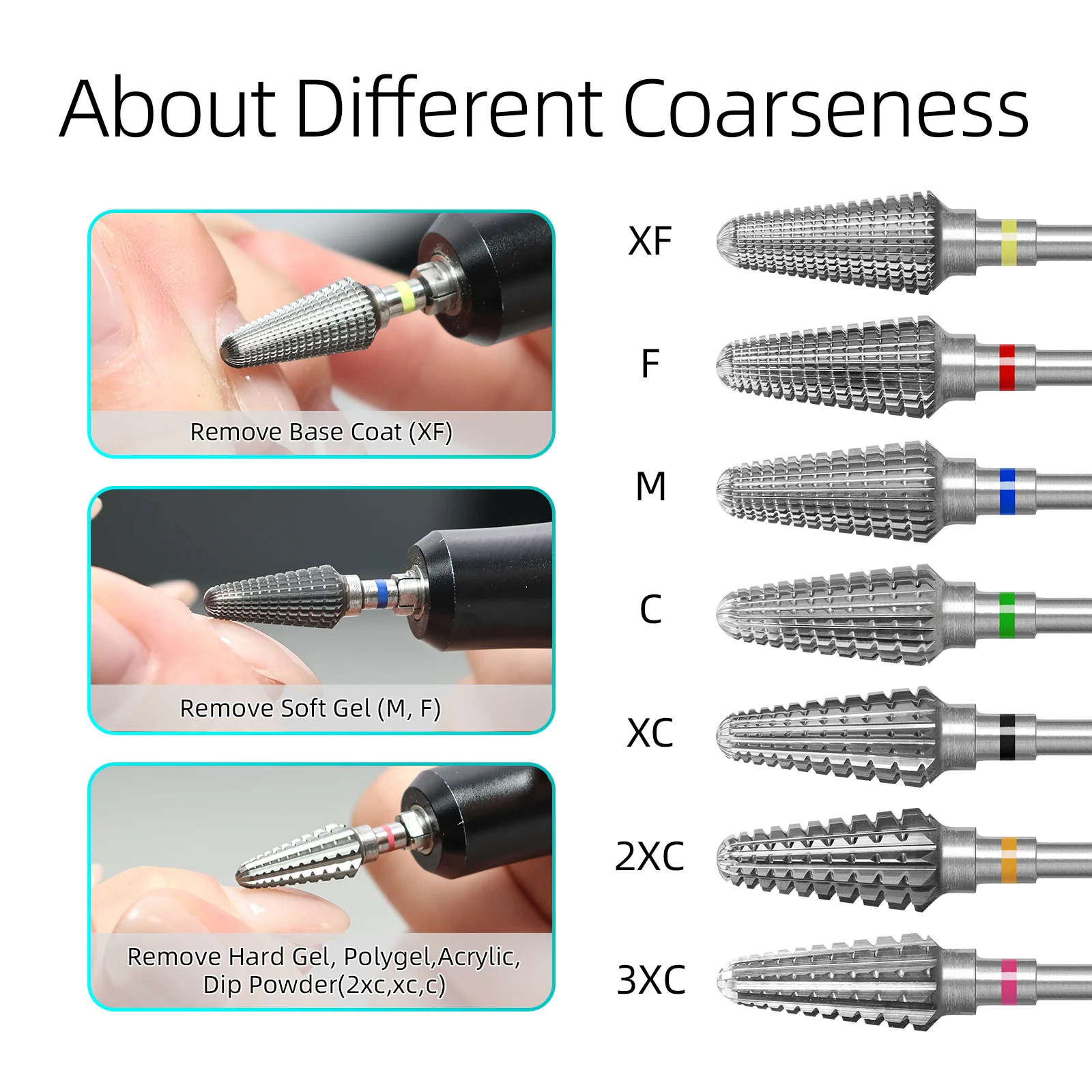 HYTOOS Professional Tornado Carbide Nail Drill Bits Both Hand Electric E-files for Acrylic Nails Gel Removal Technician Tool