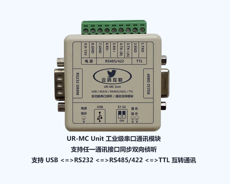 مجموعة برقية ثنائية الاتجاه USB ، تسلسلي متعدد الوظائف ، كل اتصال آخر ، الاستماع ، الميناء