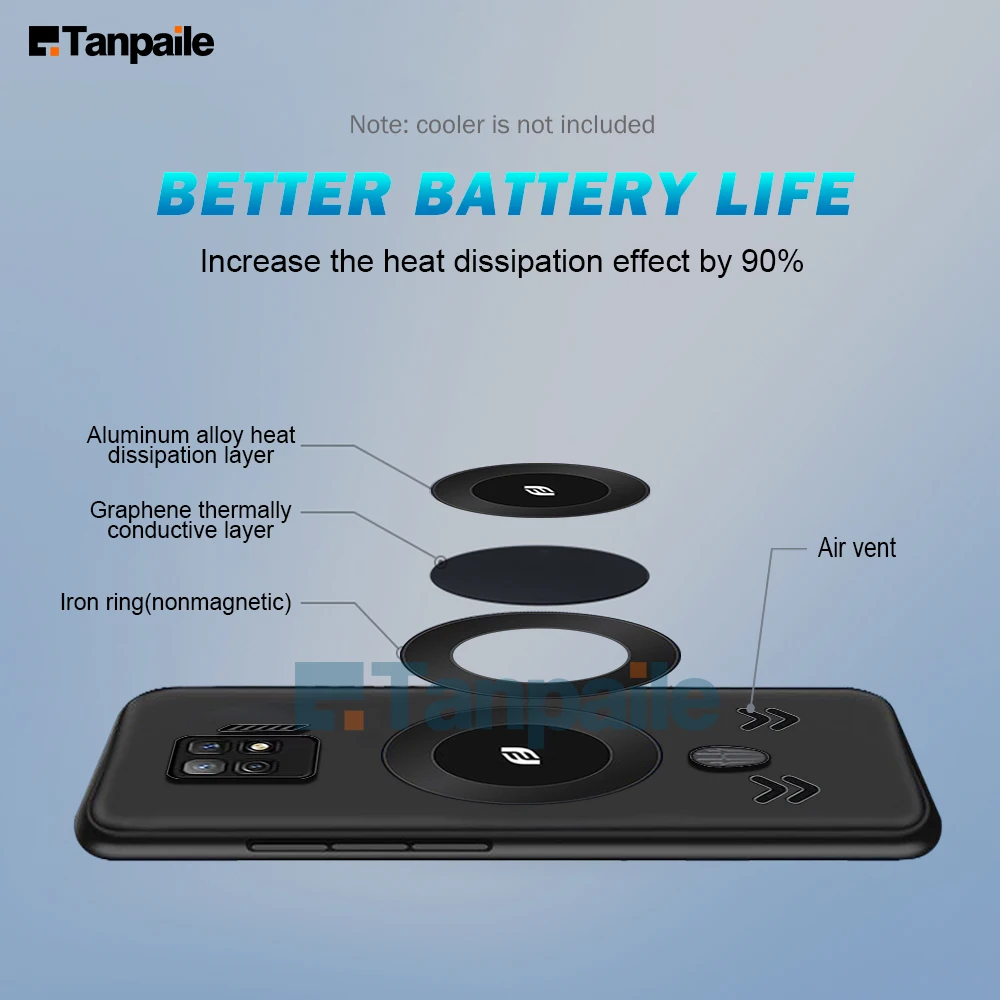 Tanpeile-Per ZTE nubia Red Magic 7 Pro/ 7S Pro Custodia di raffreddamento Custodia morbida in silicone magnetico antiurto per giochi Dissipazione del calore Funda