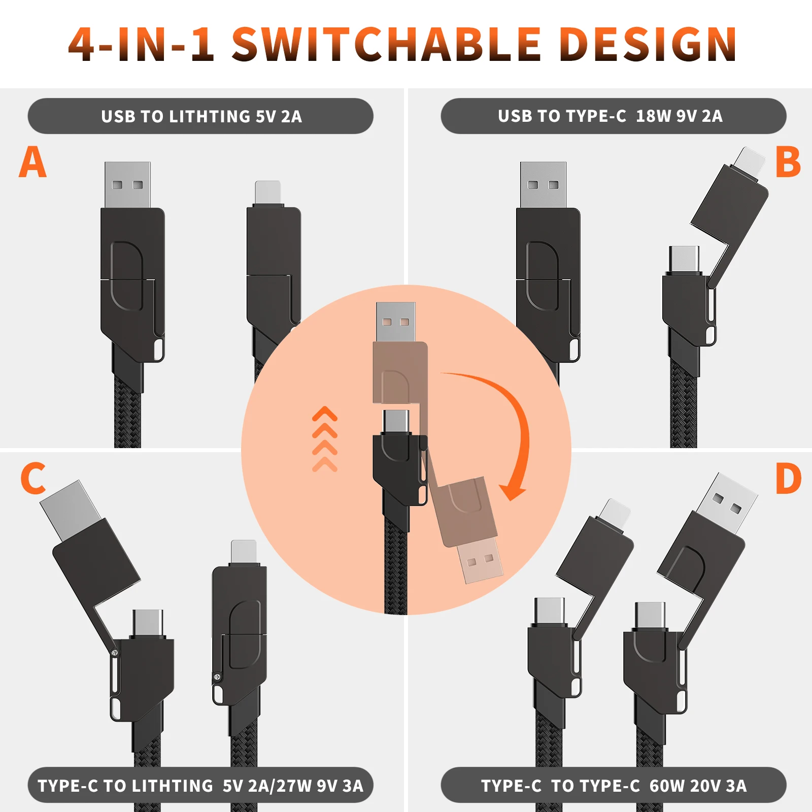 Brelok wybuchowy 100W szybkie ładowanie 4 w 1 TYPE-C przenośny do iPhone\'a Samsung szybkie ładowanie 27W kabel do transmisji danych